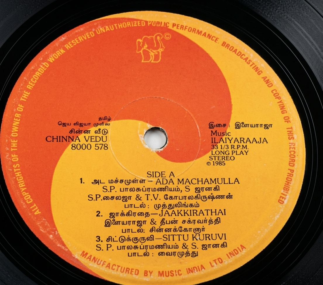Chinna Veedu (1980) - K. Bhagyaraj and Kalpana - Ilaiyaraaja