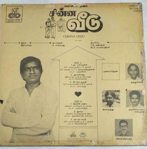 Chinna Veedu (1980) - K. Bhagyaraj and Kalpana - Ilaiyaraaja