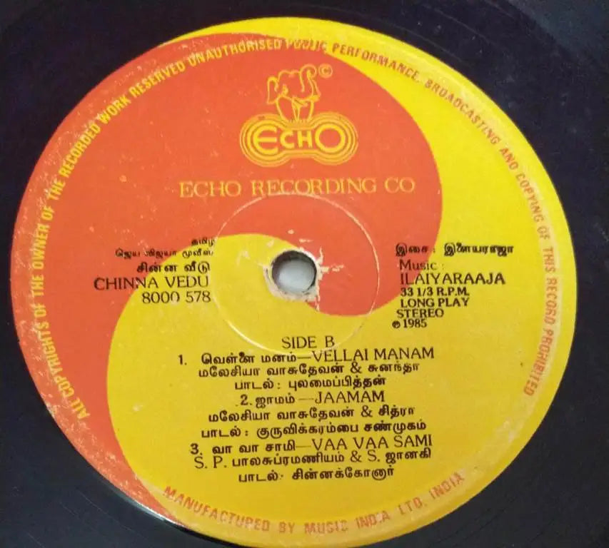 Chinna Veedu (1980) - K. Bhagyaraj and Kalpana - Ilaiyaraaja